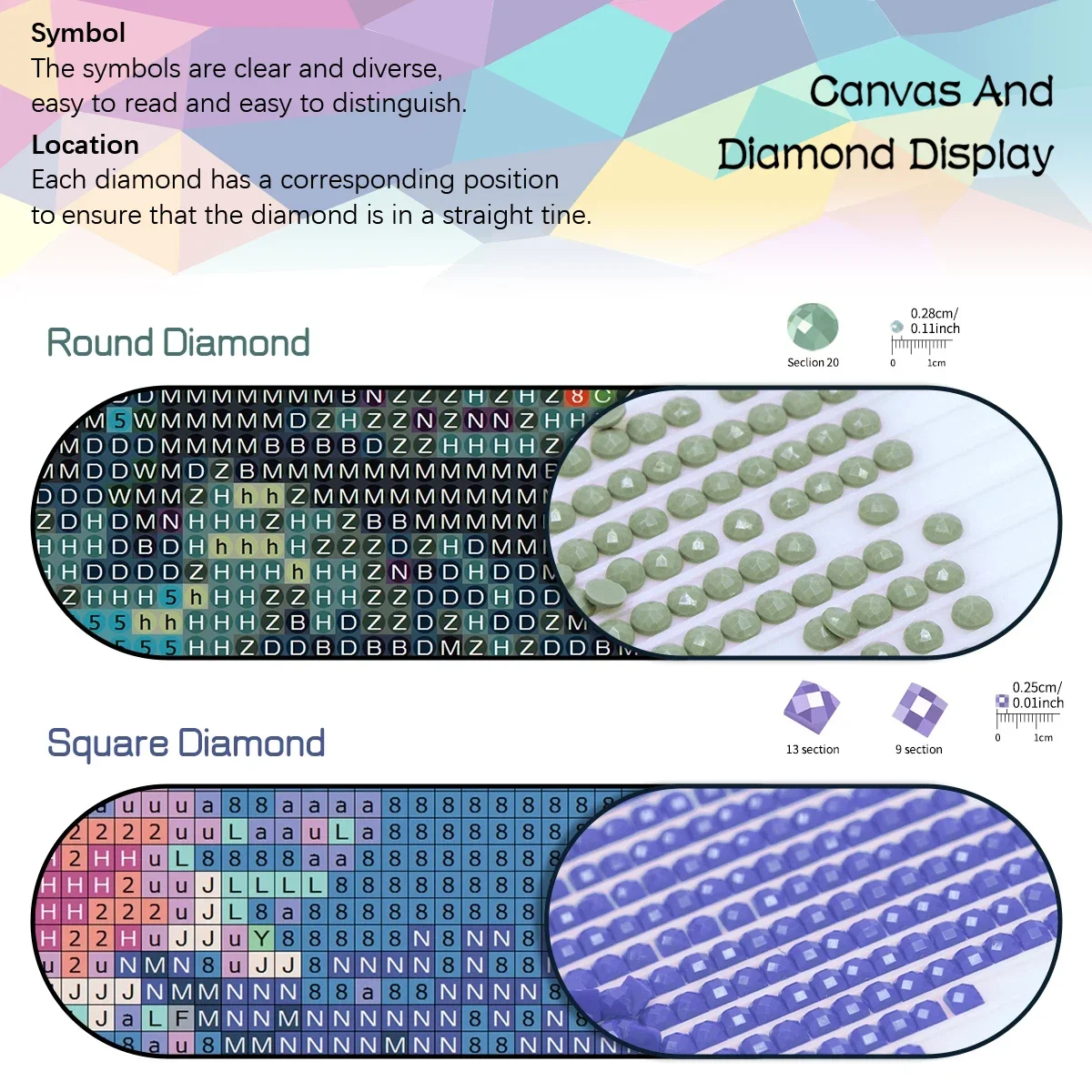 Hexe Tarot Diamant Malerei DIY – Photo Mosaic Print Bewertung und Preis